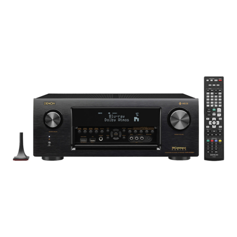 DM Group AVR-X4300W User manual