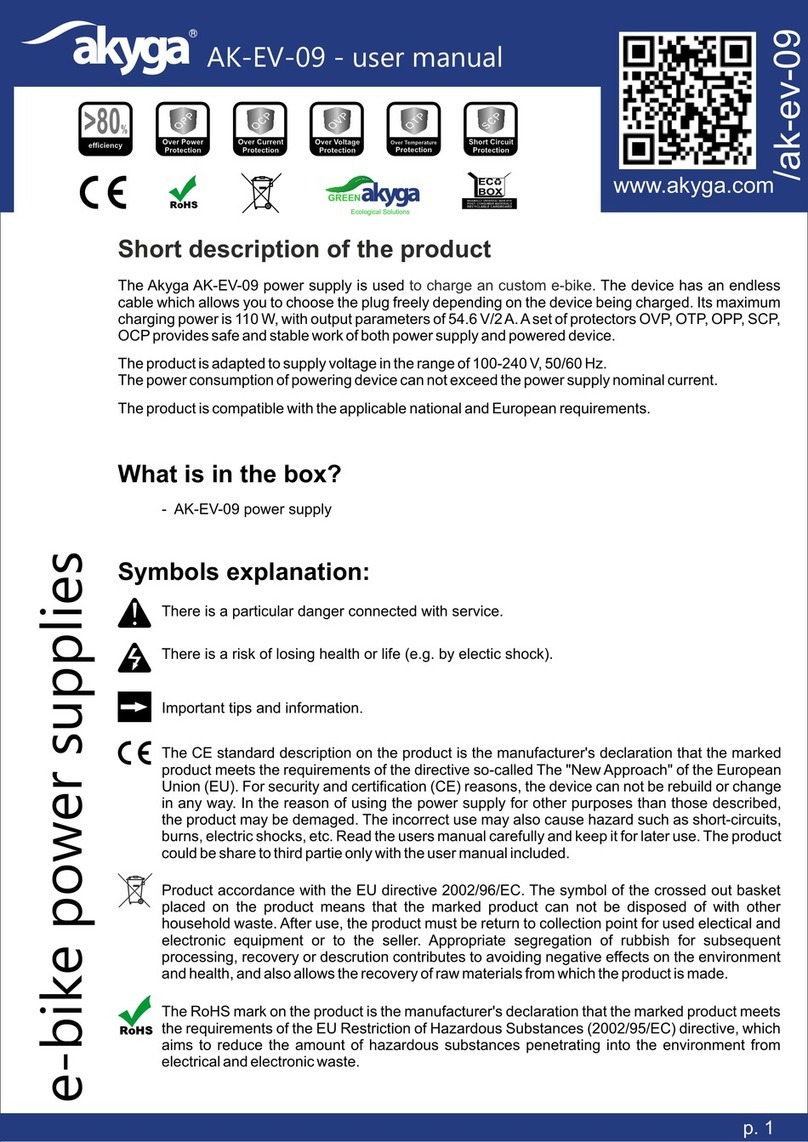 Akyga AK-EV-09 User manual
