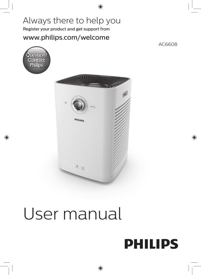 Philips AC6608/70 user manual