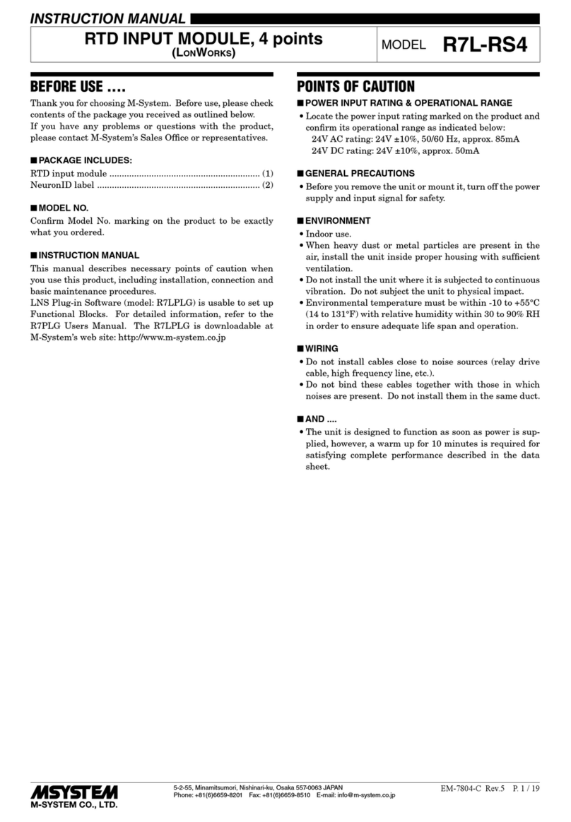 M-system R7L-RS4 User manual