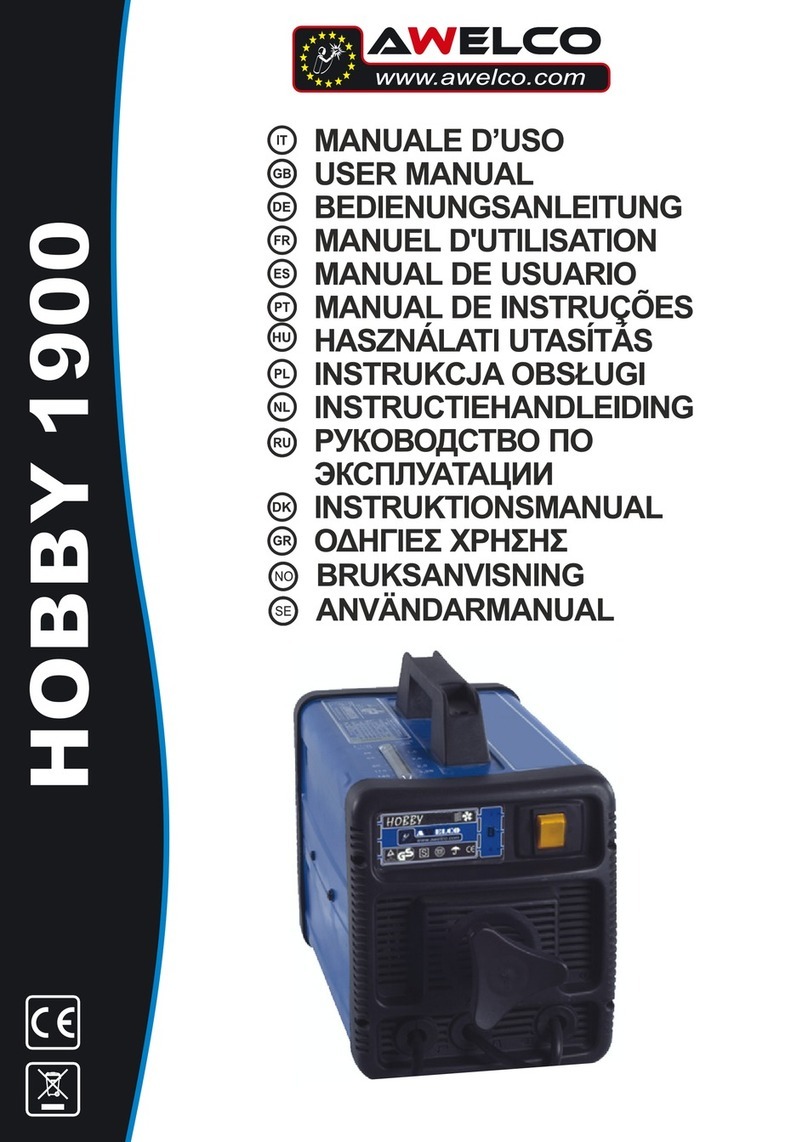 AWELCO HOBBY 1900 User manual