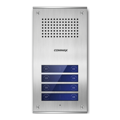 Commax CMP-2BAS User manual Commax CMP-2BAS User manual