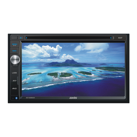 Axis AX1508NAV installation manual