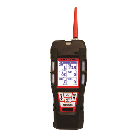 RKI Instruments 72-6ABL-C User manual