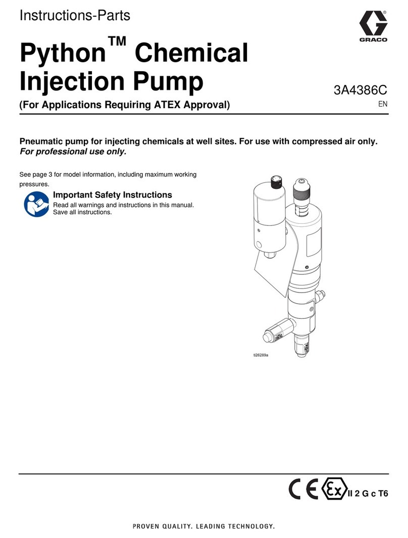 Graco Python A25177 User manual