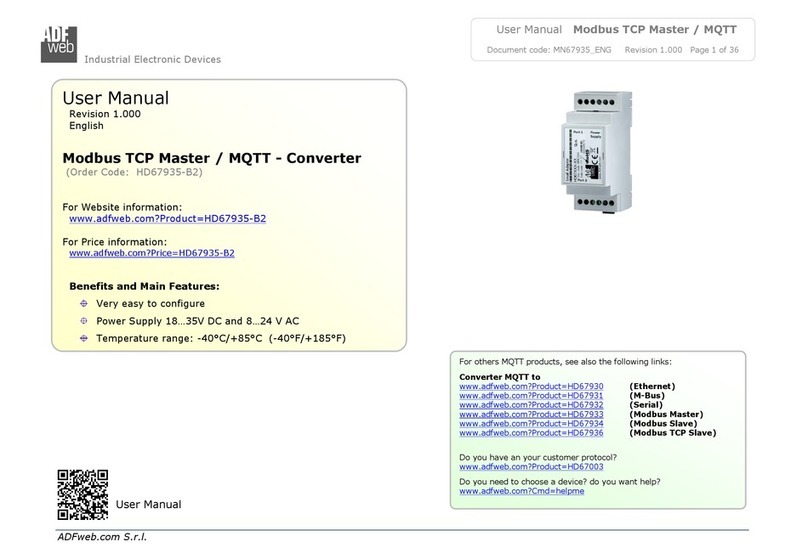 ADF Web HD67935-B2 User manual ADF Web HD67935-B2 User manual