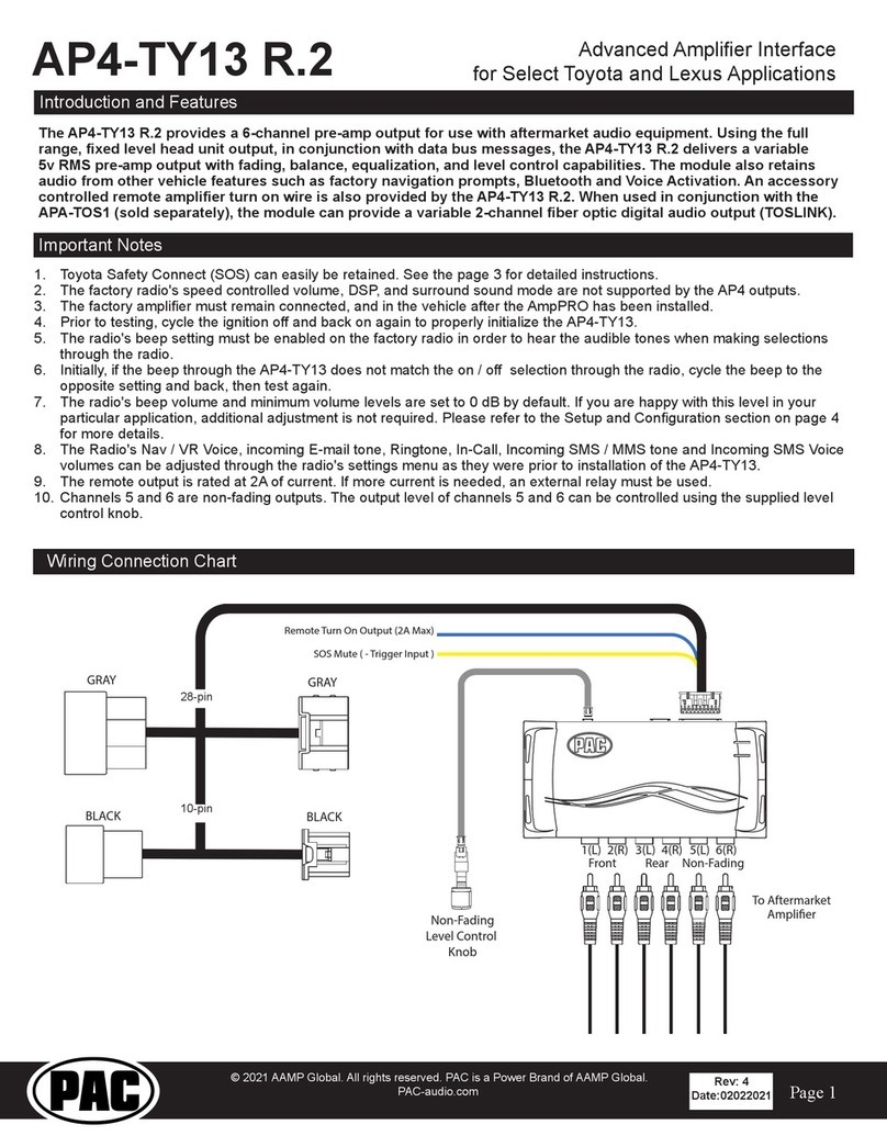 AAMP Global PAC AP4-TY13 R.2 manual