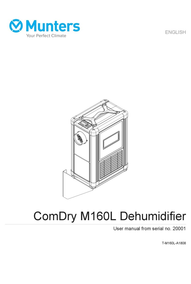 Munters ComDry M160L User manual