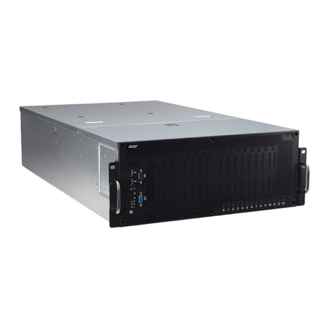 Altos BrainSphere R680 F4 User manual