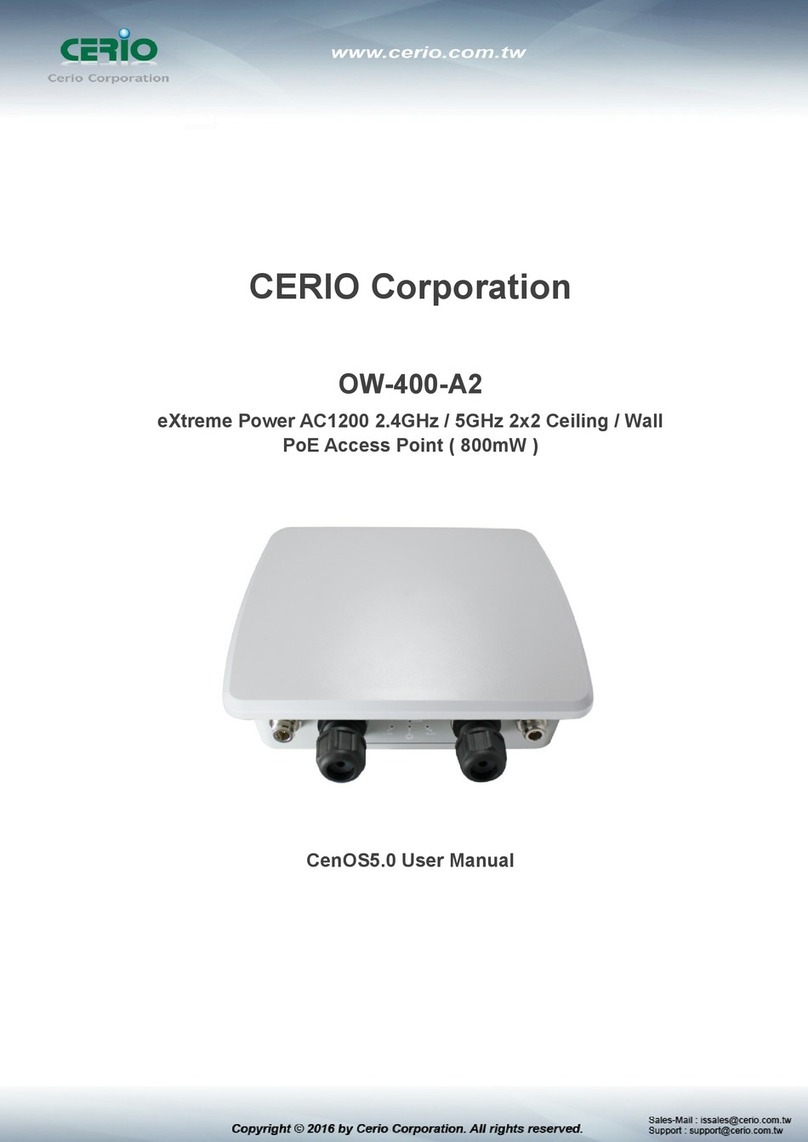 Cerio OW-400-A2 User manual