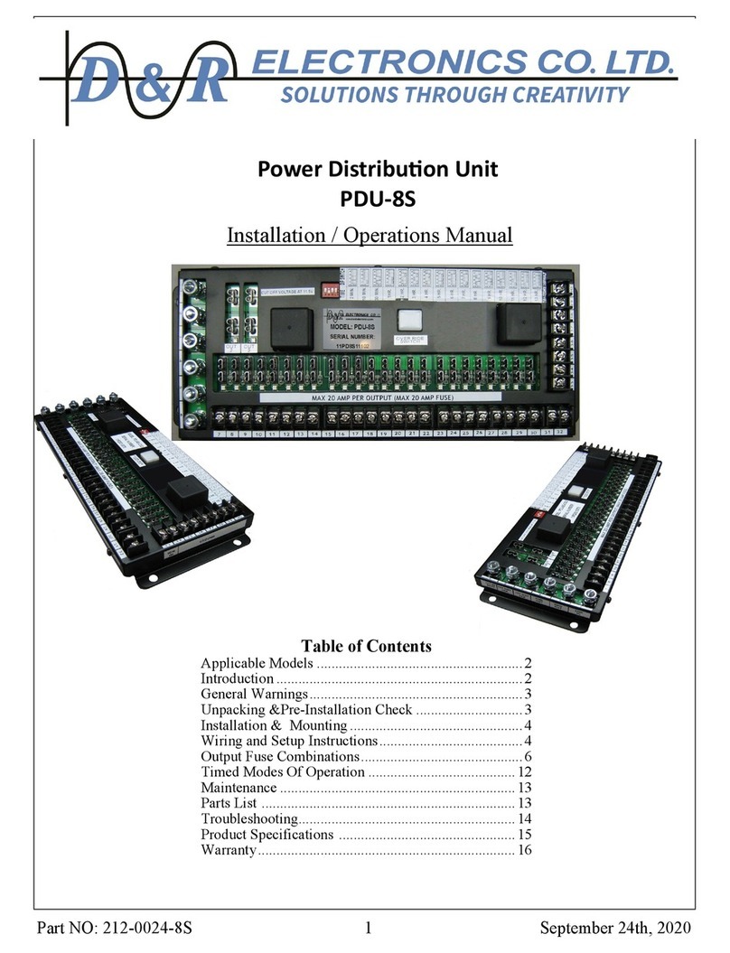 D&R ELECTRONICS PDU-8S User manual