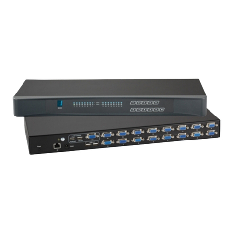 Acnodes KPH1602 User manual Acnodes KPH1602 User manual