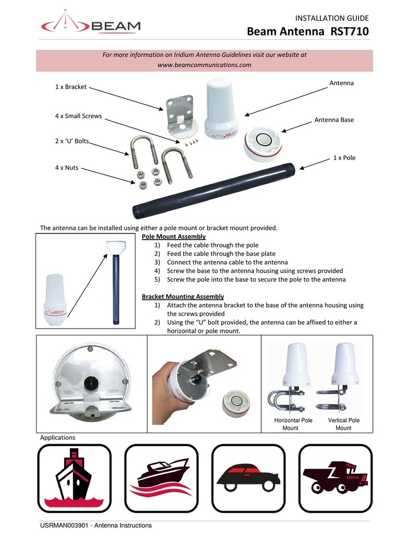 Beam RST710 User manual