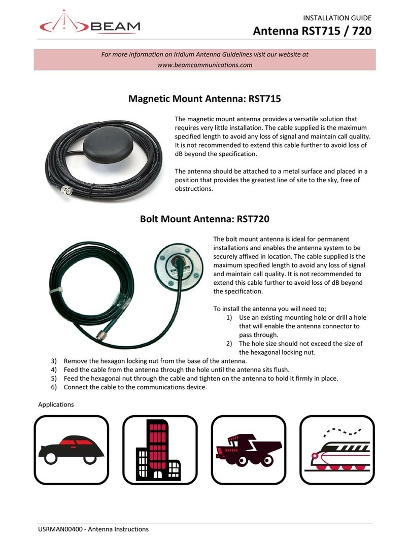 Beam RST720 User manual