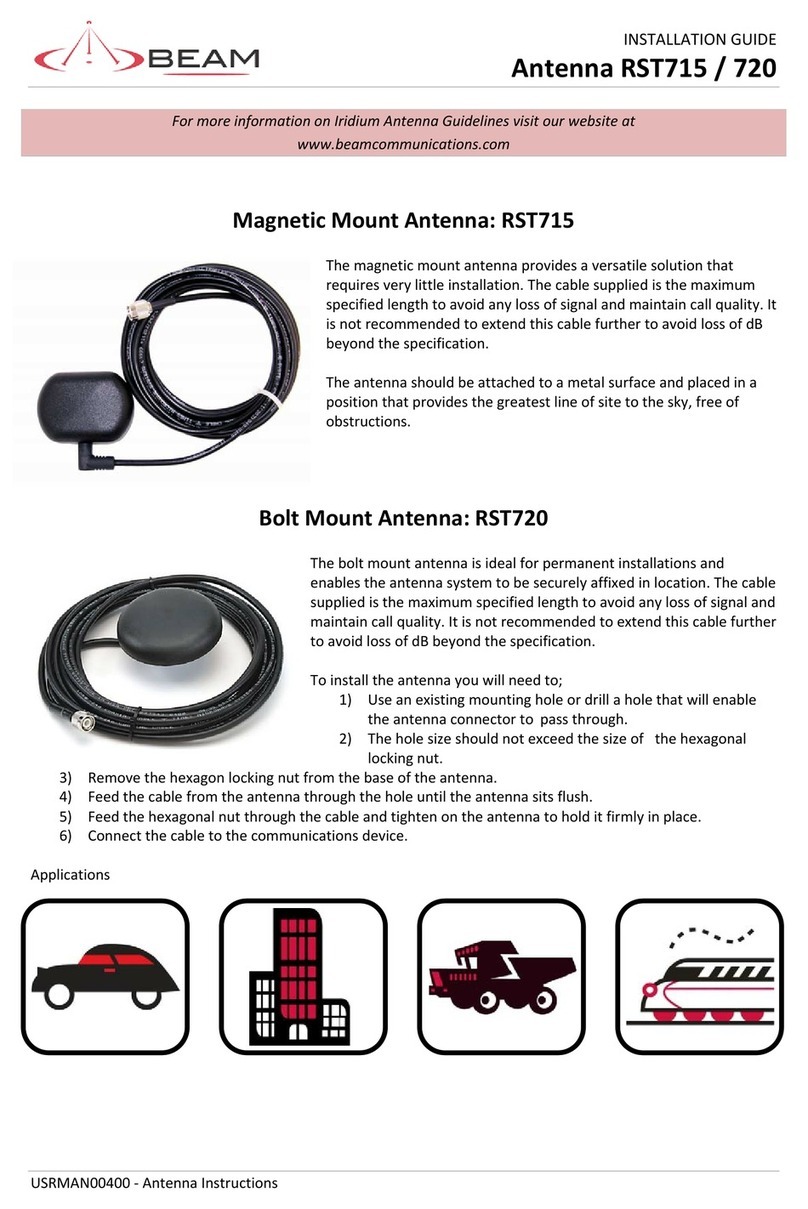 Beam RST715 User manual