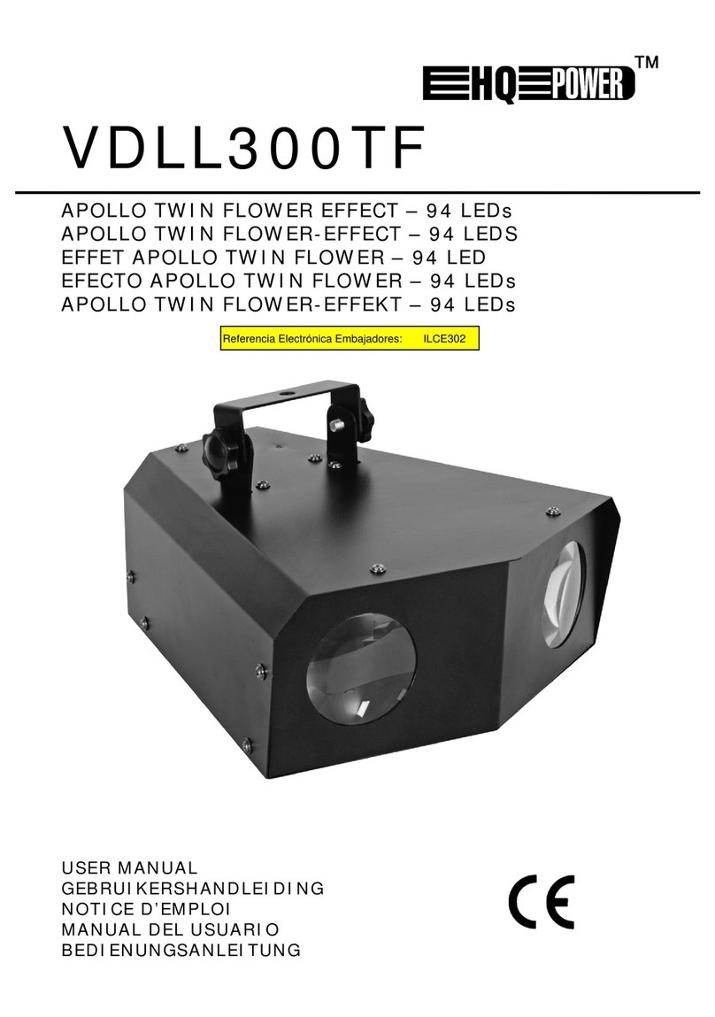 HQ Power VDLL300TF User manual