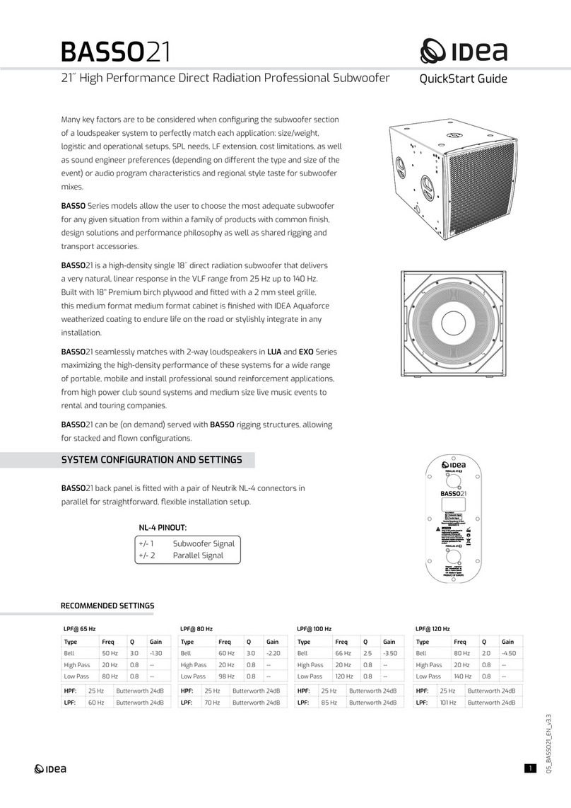 Idea BASSO21 quick start guide