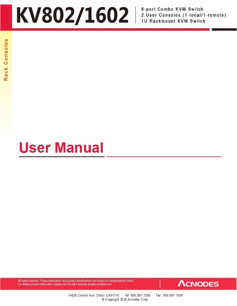 Acnodes KV1602 User manual Acnodes KV1602 User manual