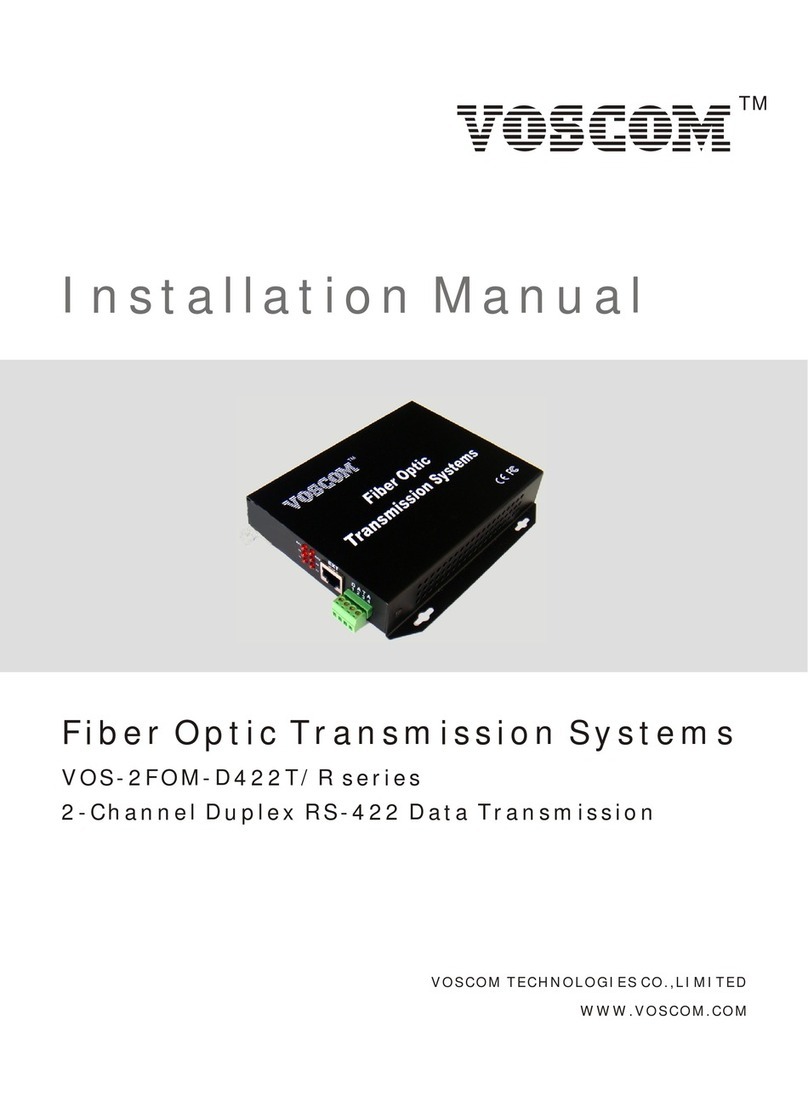 Voscom VOS-2FOM-D422T Series User manual