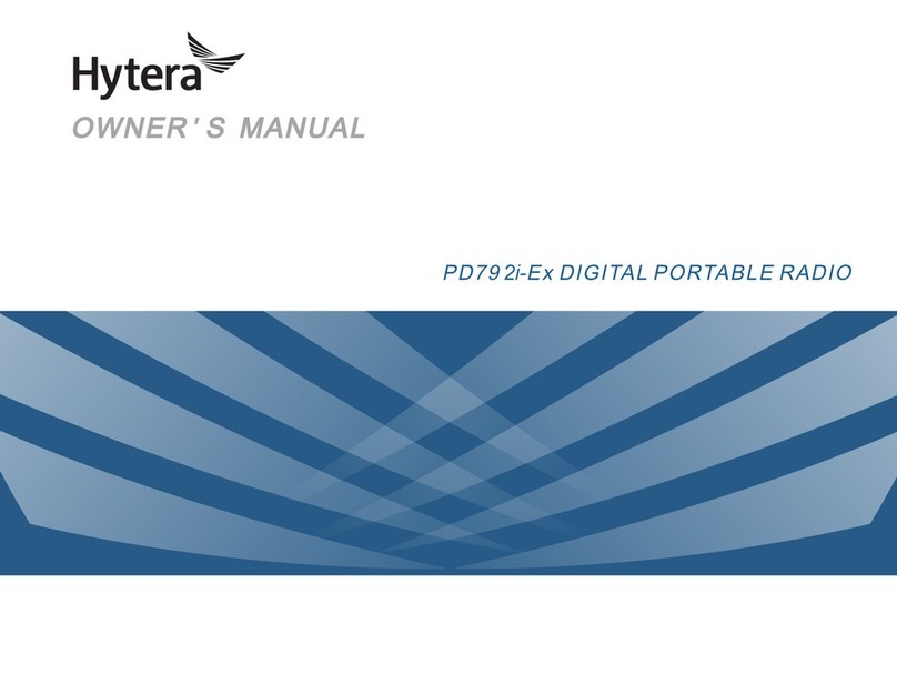 Hytera PD792i-Ex User manual Hytera PD792i-Ex User manual