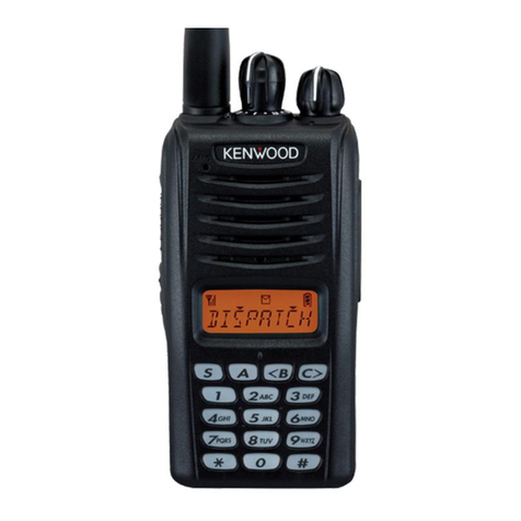 Kenwood NX-420 User manual