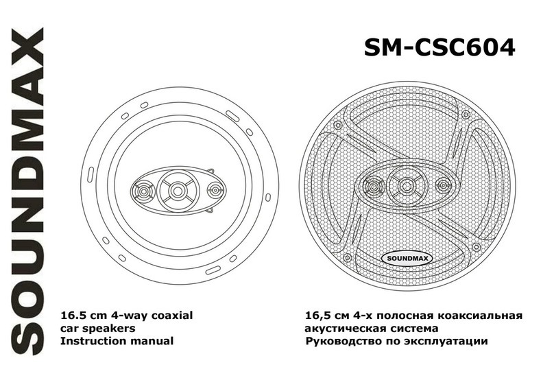 SoundMax SM-CSC604 User manual