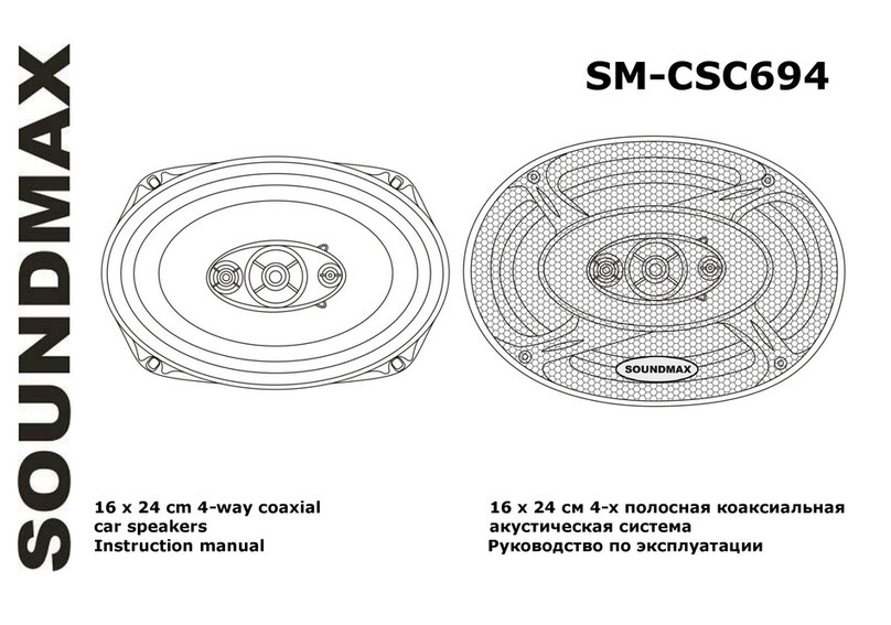 SoundMax SM-CSC694 User manual