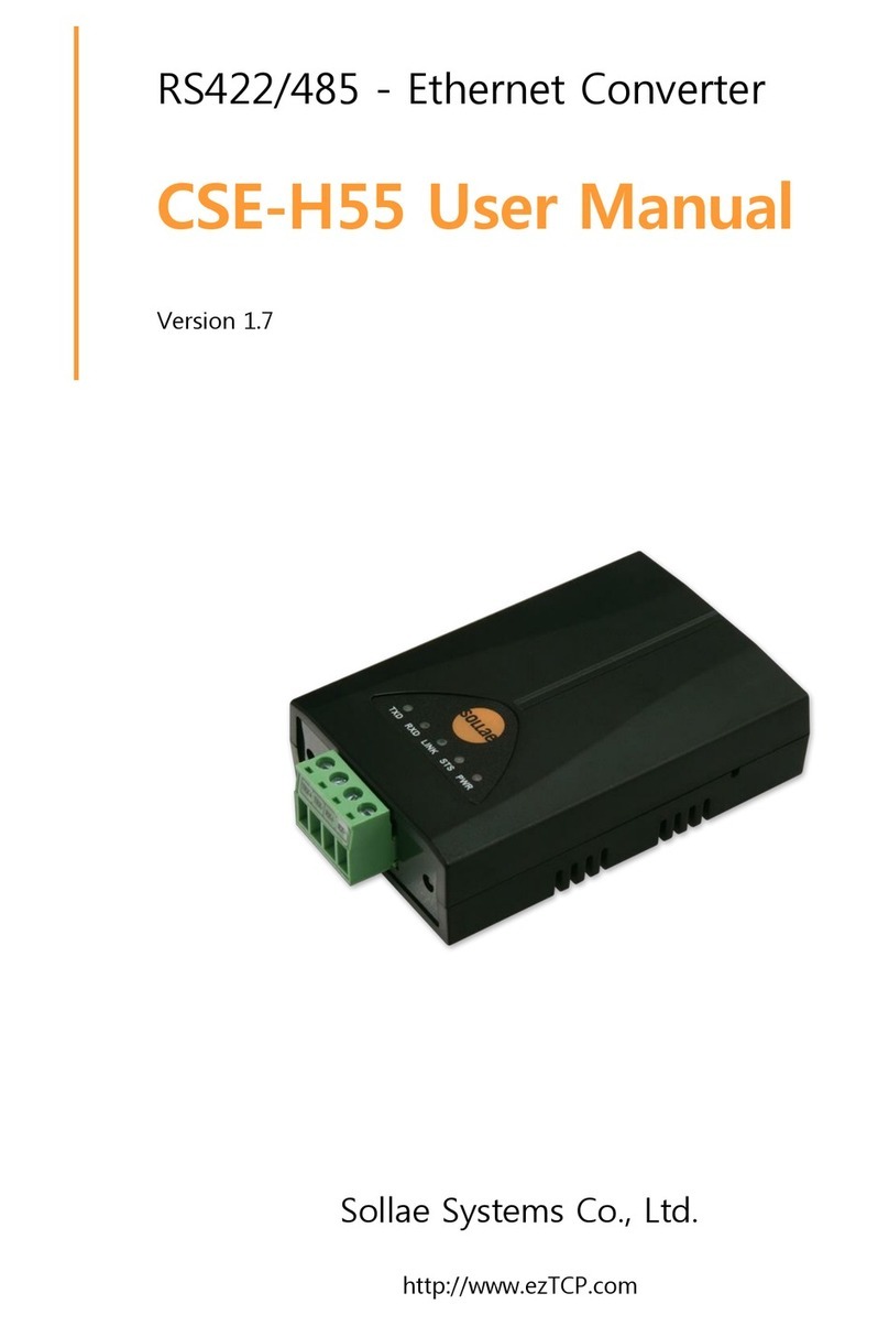 Sollae Systems CSE-H55 User manual