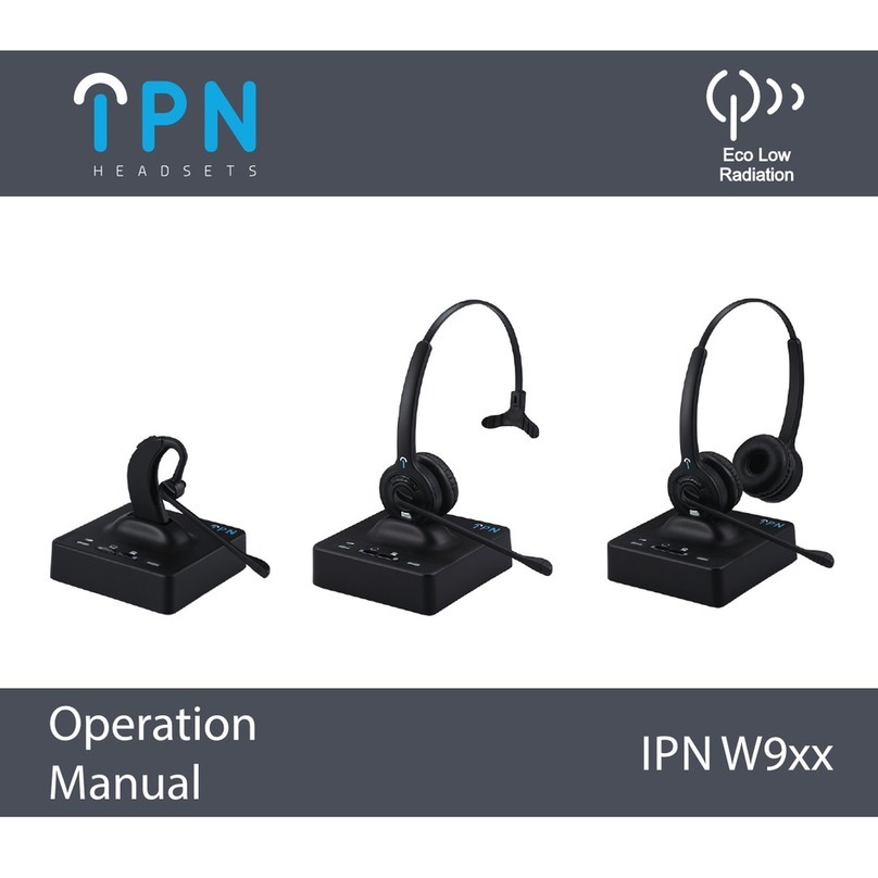 IPN W920 Operation manual