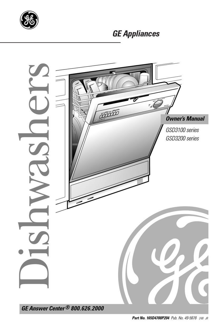 GE GSD3200 Series User manual
