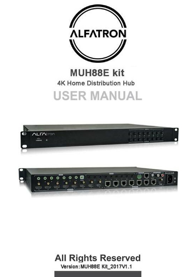 ALFAtron ALF-MUH88E User manual ALFAtron ALF-MUH88E User manual