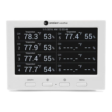Ambient Weather WS-3000 User manual