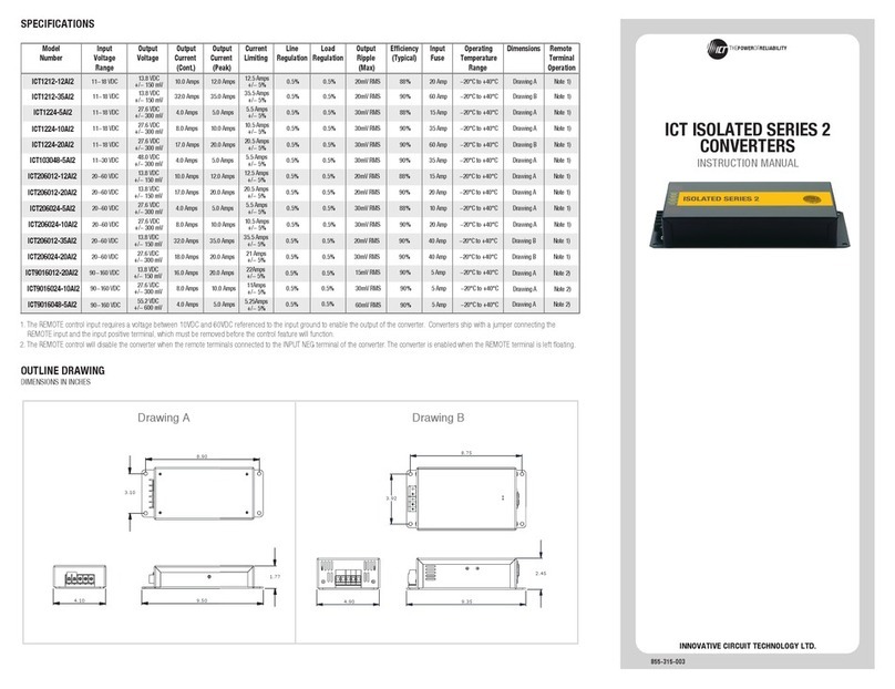ICT ISOLATED 2 Series instruction manual