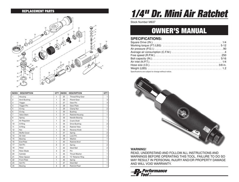 Performance Tool M637 User manual