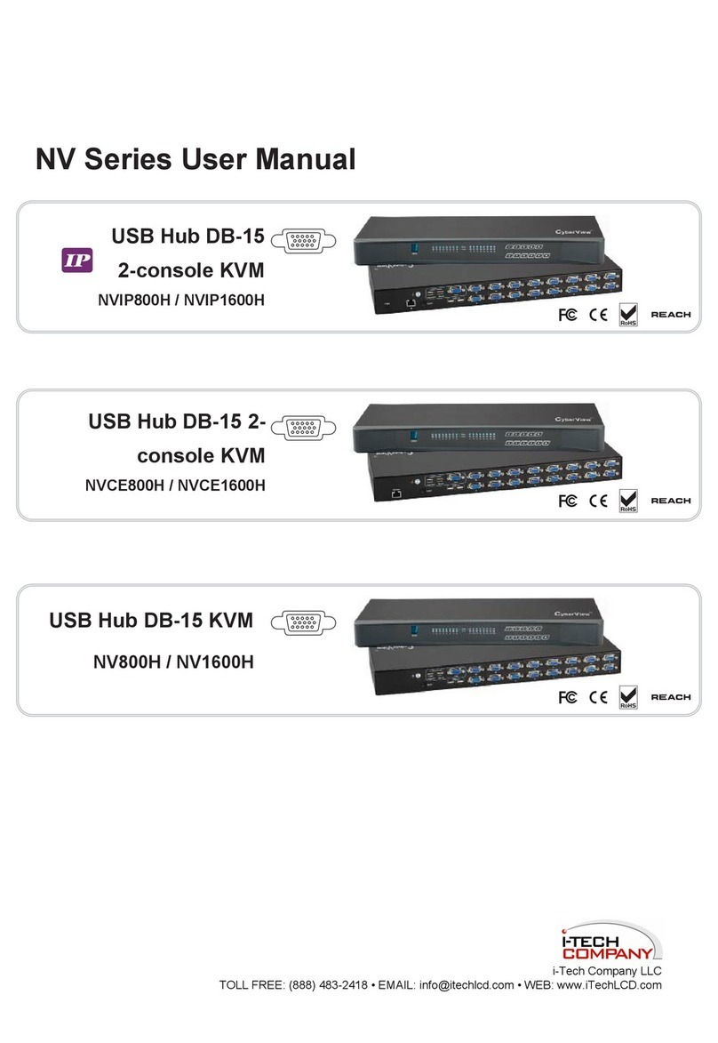 I-Tech USB Hub DB-15 IP 2-console KVM User manual I-Tech USB Hub DB-15 IP 2-console KVM User manual