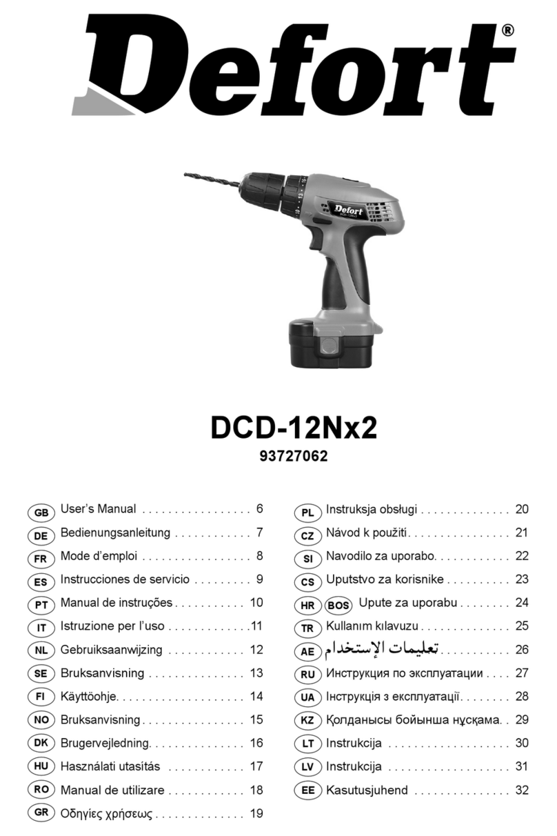 Defort DCD-12Nx2 User manual