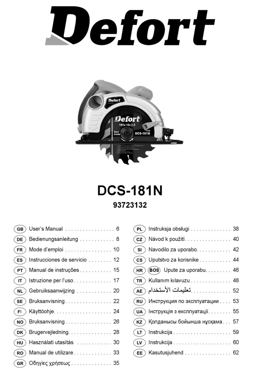Defort DCS-181N user manual