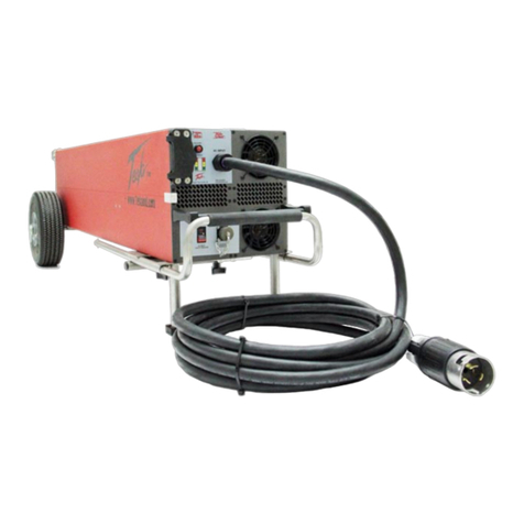 Tesla TI4200 GPU-24-PFC User manual