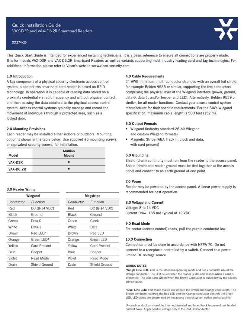 Vicon VAX-D3R User manual