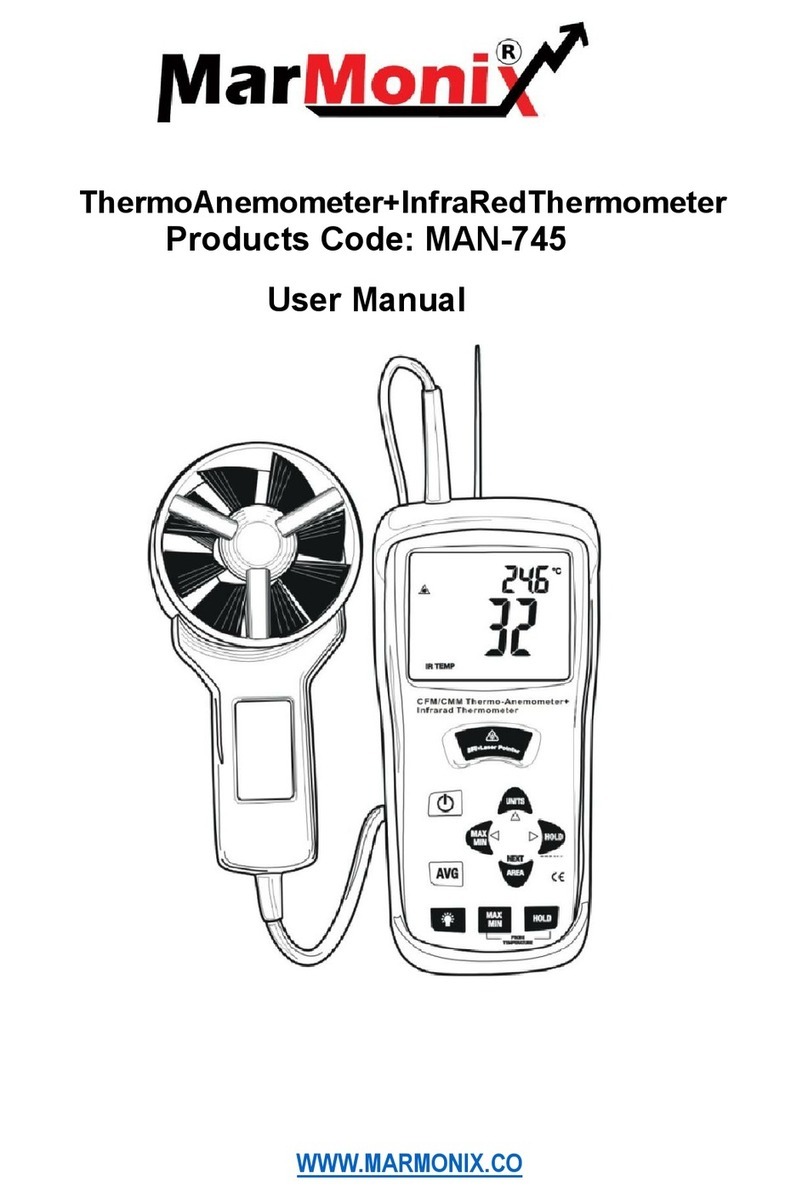 MarMonix MAN-745 User manual