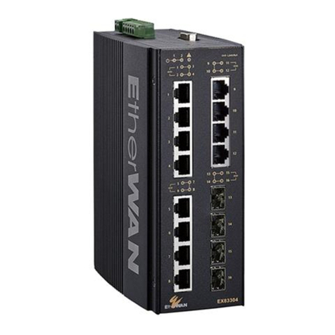 EtherWAN EX83304 Series User manual EtherWAN EX83304 Series User manual