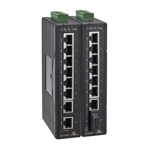 EtherWAN EX32008 Series User manual