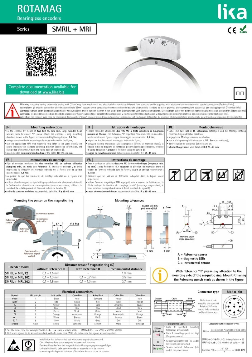 Lika ROTAMAG SMRIL Plus MRI Series Mounting instructions Lika ROTAMAG SMRIL Plus MRI Series Mounting instructions
