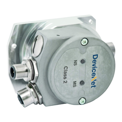Lika Posicontrol IF55 LIN CB Series User manual
