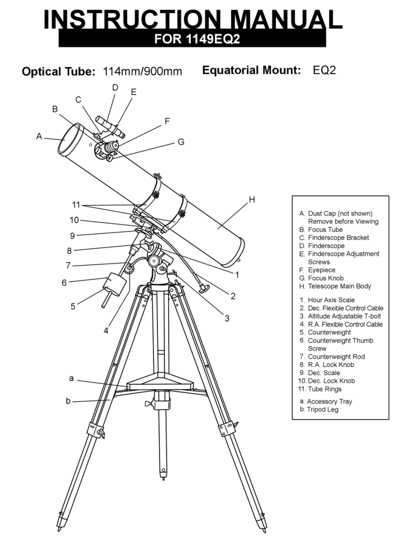 Saxon 1149EQ2 instruction manual