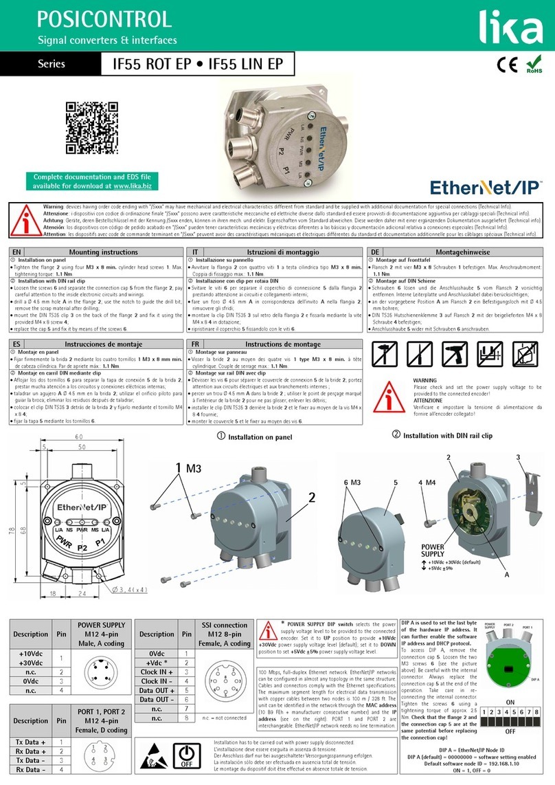 Lika Posicontrol IF55 LIN CB Series User manual