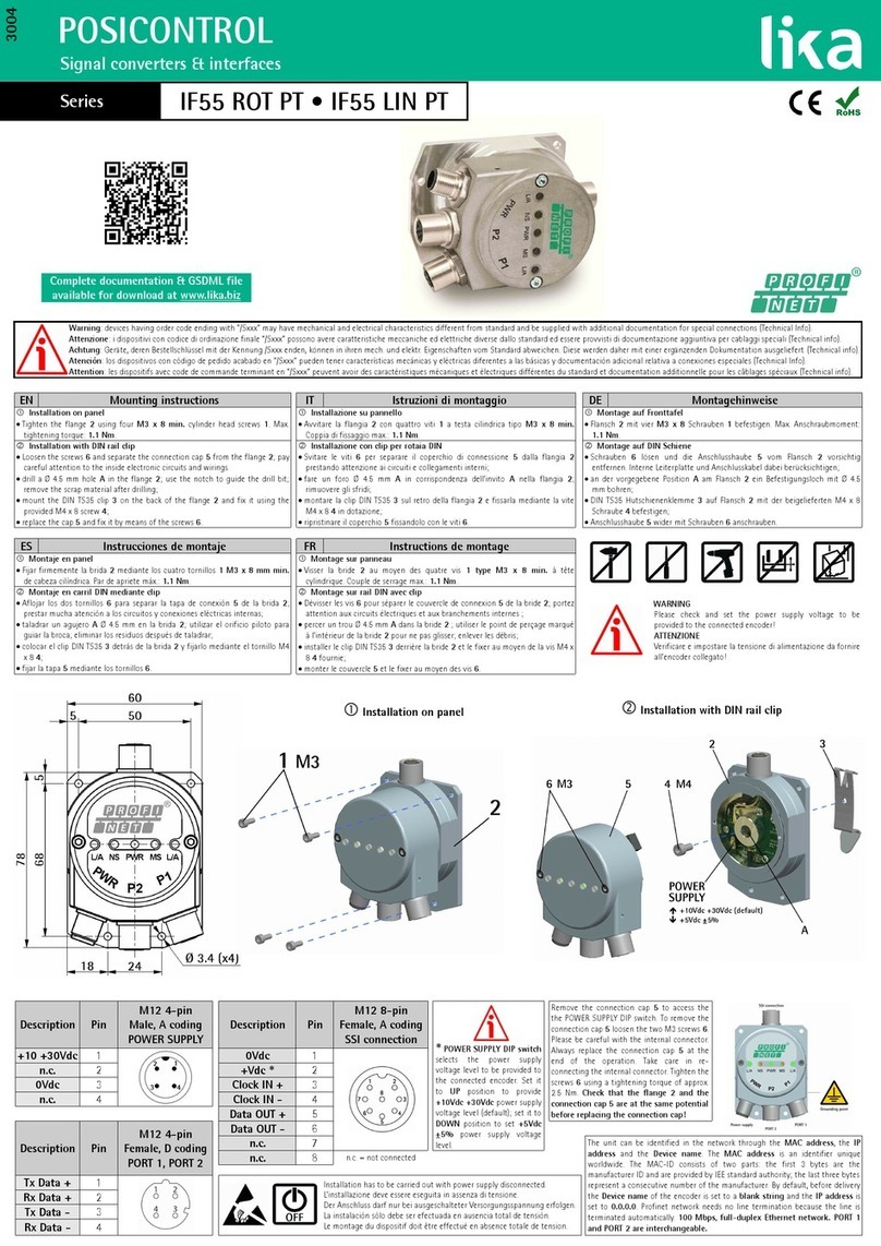 Lika Posicontrol IF55 LIN CB Series User manual