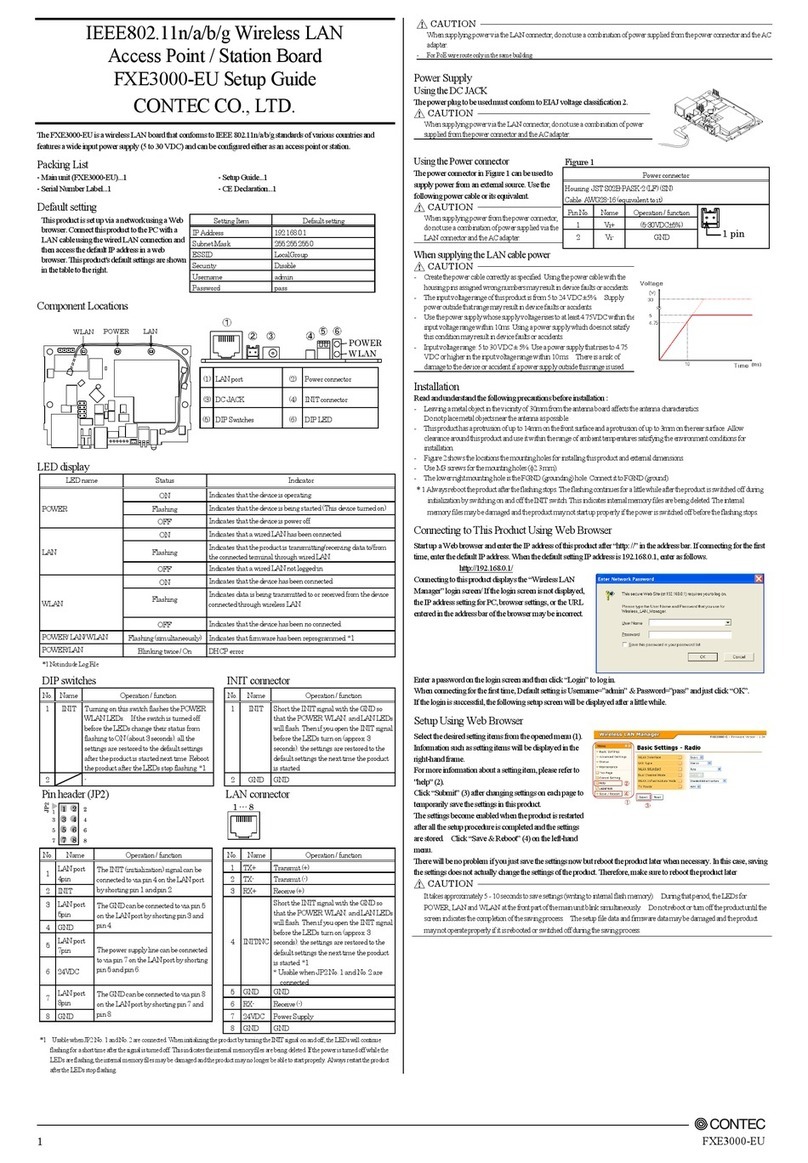 Contec FXE3000-EU User manual Contec FXE3000-EU User manual