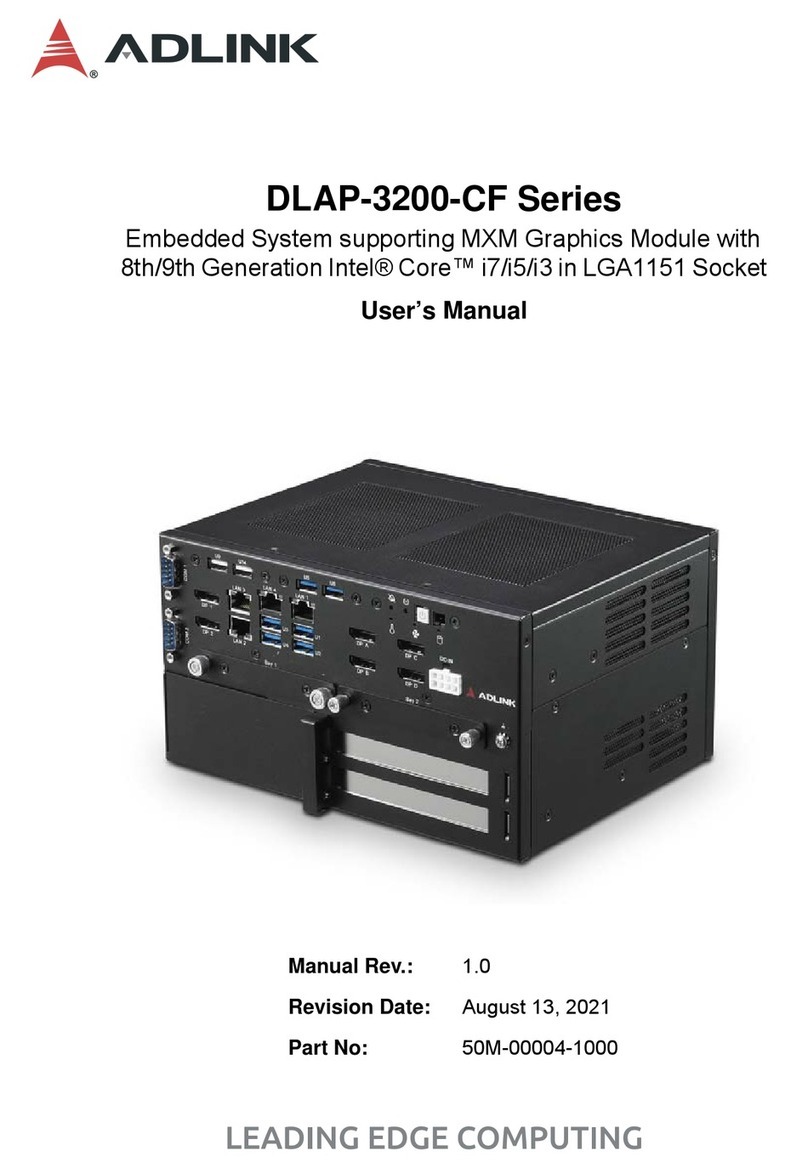 ADLINK Technology DLAP-3200-CF Series User manual