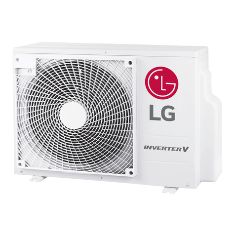 LG UUA1 Series User manual
